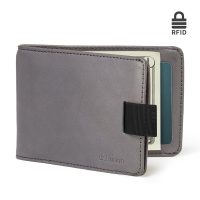 Distil Union Minimalist RFID Leather Wallet